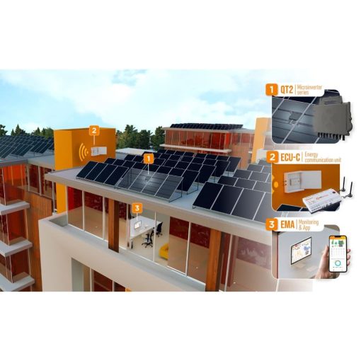 Sistema de comunicación de energía (Vatímetro) ECU-R con WiFi 230V AC-50Hz Zigbee para DS3, DS3L, YC1000 y QS1, ZigBee (wifi) de APSystems - Imagen 2