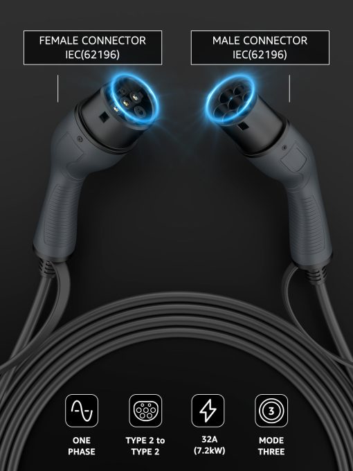 bokman Câble Type 2 de Recharge Voiture Electrique, Mode 3 / 32A / 7,2kW /  3 mètres - Imagen 2