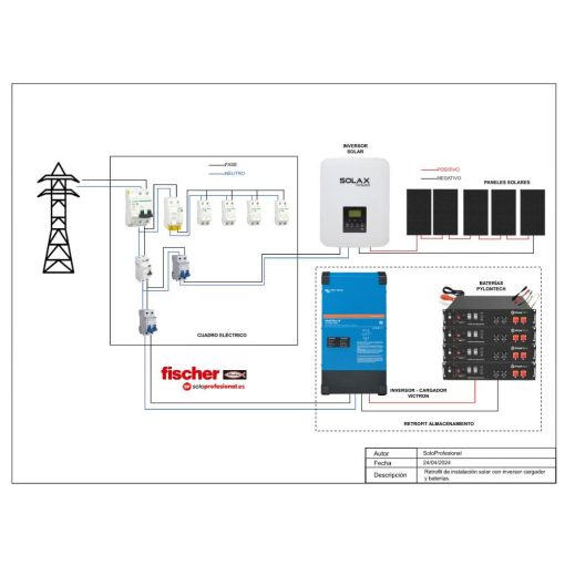 Kit BATERÍAS para instalaciones NO HÍBRIDAS o con MICROINVERSORES - 7500 Wh (Retrofit) - Imagen 2