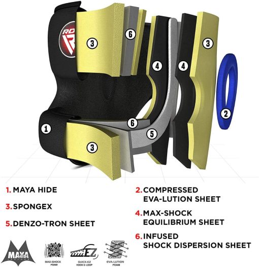 Protector de cabeza RDX T2 con barra de protección para la nariz - Imagen 2