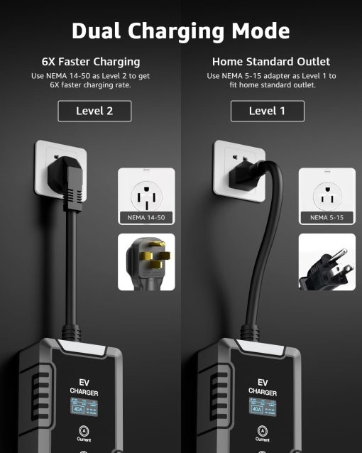 bokman Portable Level 2 EV Charger (240V, 32A) with 25ft Cable and NEMA 14-50 for SAE-J1772 Electric Vehicles Current Adjustable and Reservation Charging Function (NOT for Tesla) - Imagen 2