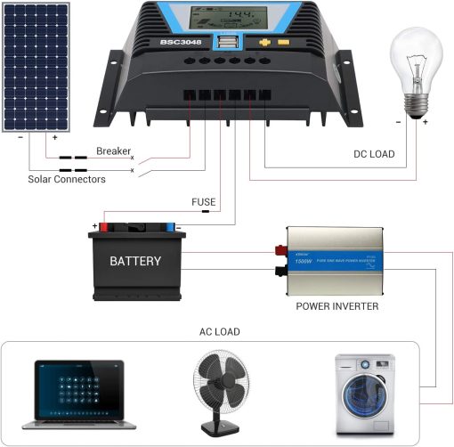 80Amp 12V/24V/36V/48V PWM Solar Charge Controller - Imagen 2