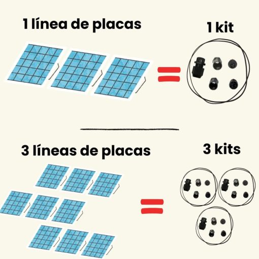 Conectores para sistemas con microinversores aPSystems - Imagen 2
