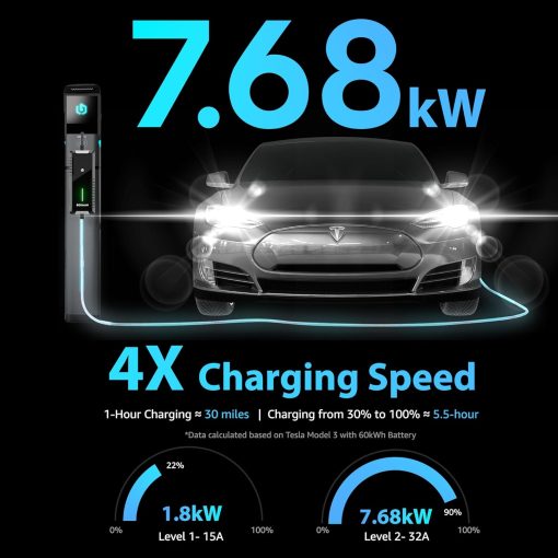bokman Level 2 Mobile Charger for Tesla (32Amps, 25ft) with NEMA 14-50 Plug and NEMA 5-15 for Level 1, Compatible with Tesla Model 3/Y/X/S/Cybertruck - Imagen 2