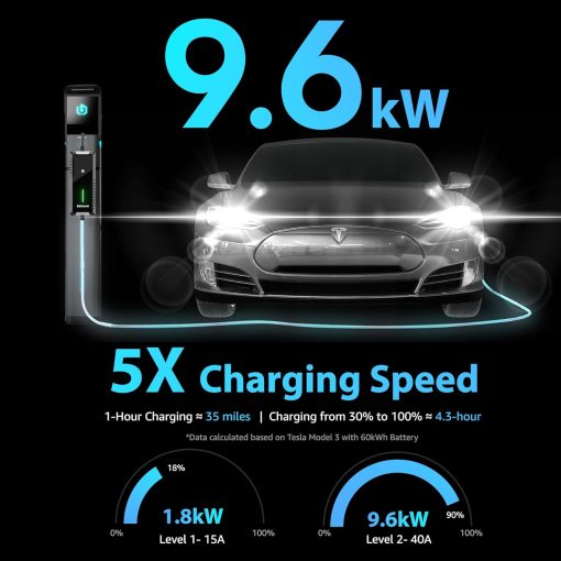 bokman Level 2 Charger for Tesla (40 Amps, 25ft) with NEMA 14-50 Plug and NEMA 5-15 for Level 1, Compatible with Tesla Model 3/Y/X/S/Cybertruck - Imagen 2