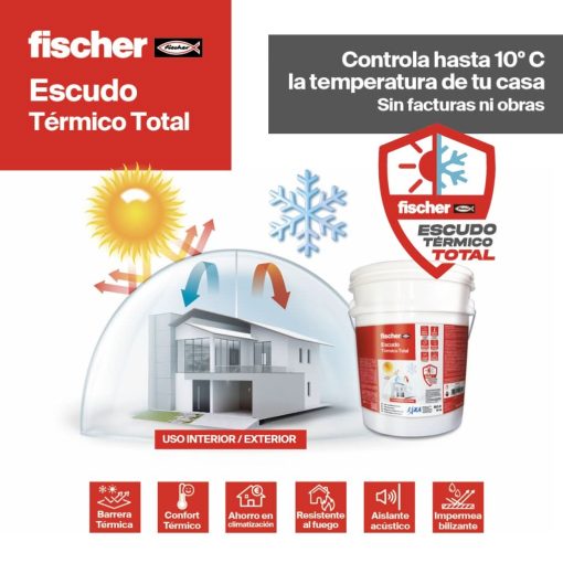 Aislante térmico Escudo Térmico Total (ETT)